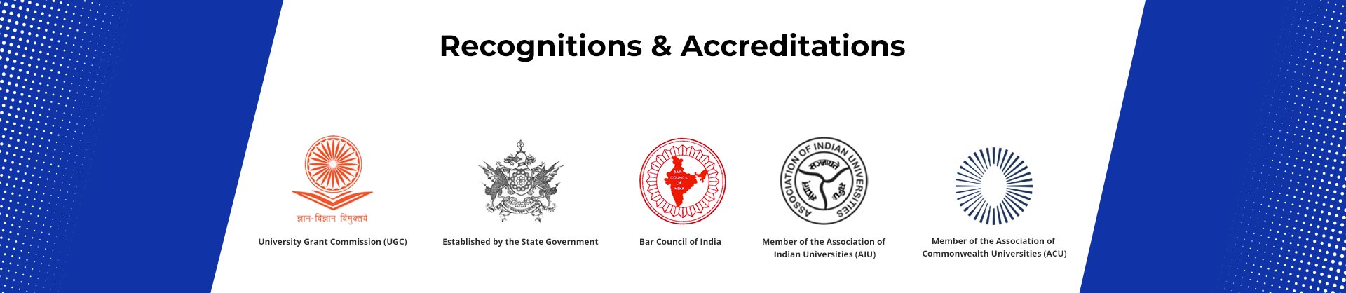 Recognitions Accreditations icfai sikkim